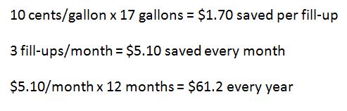 gas price saving